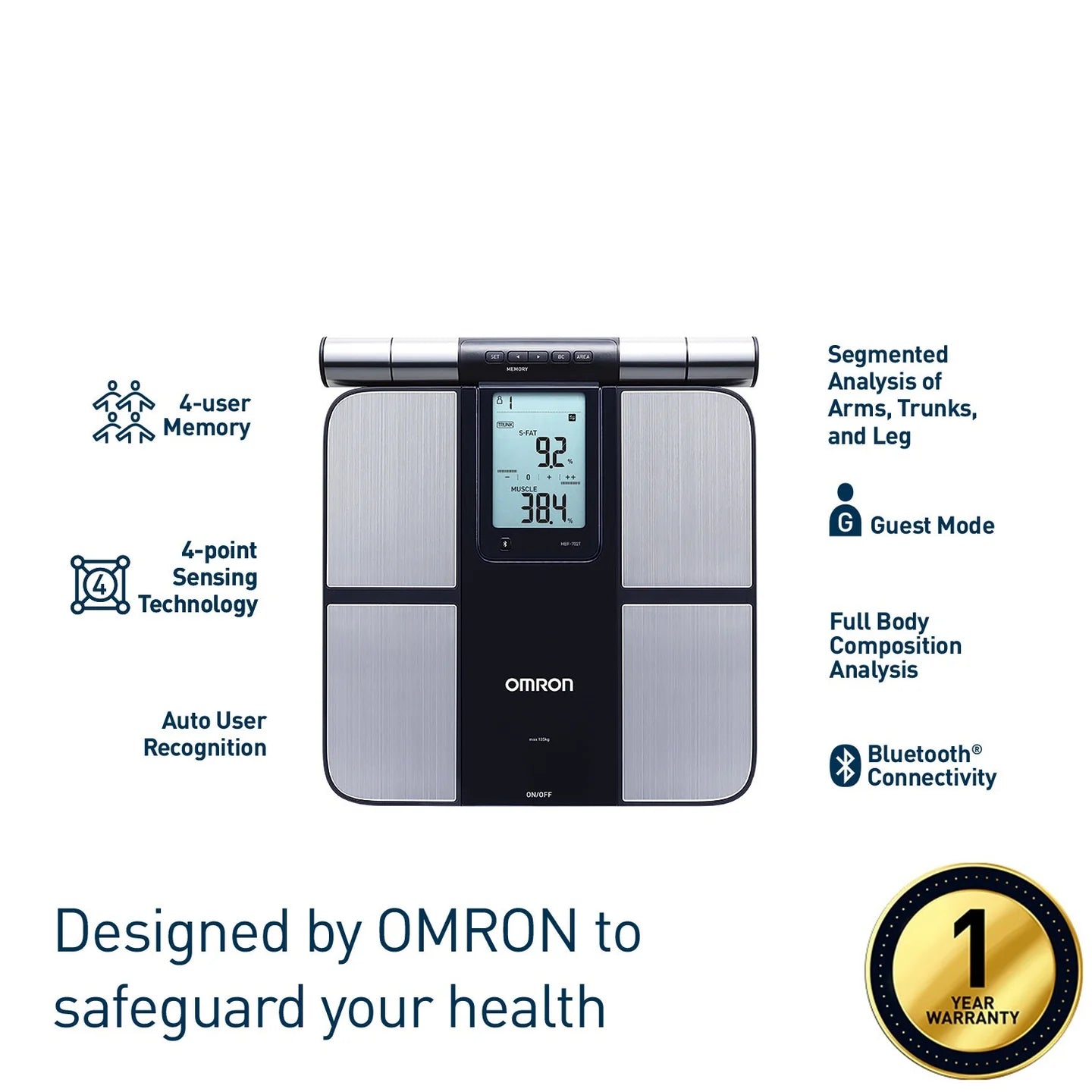 OMRON Body Composition Monitor with Bluetooth HBF-702T