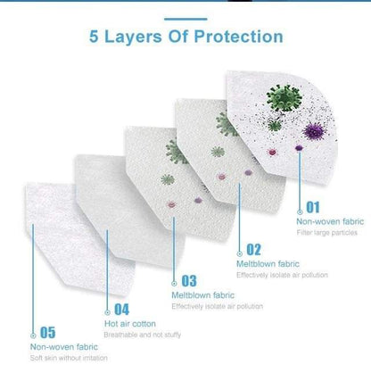 Comfortable and breathable KN95 mask for daily use