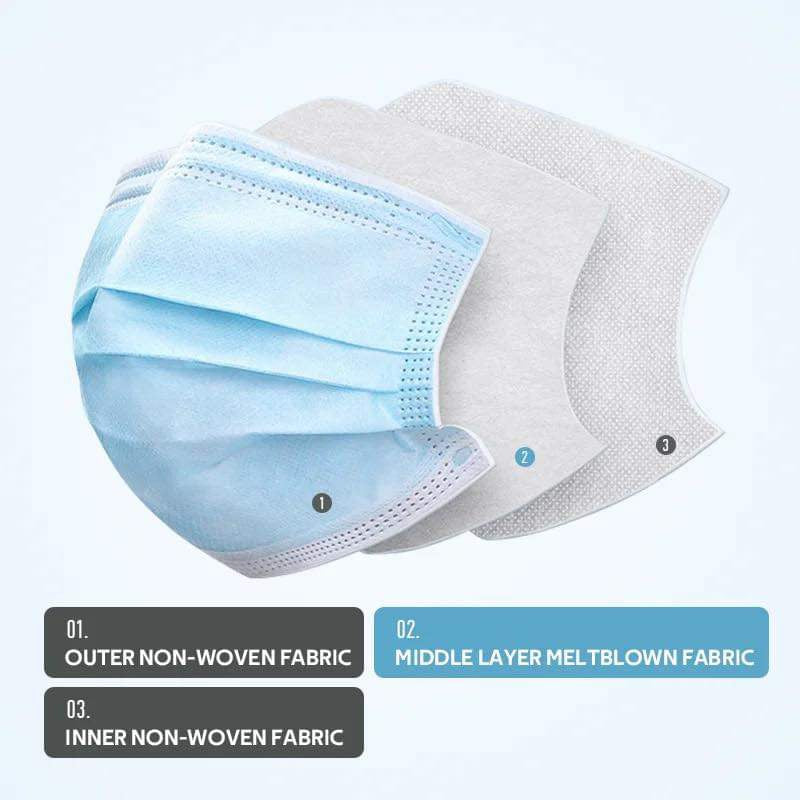 Box of 50 individually wrapped 3-ply disposable face masks