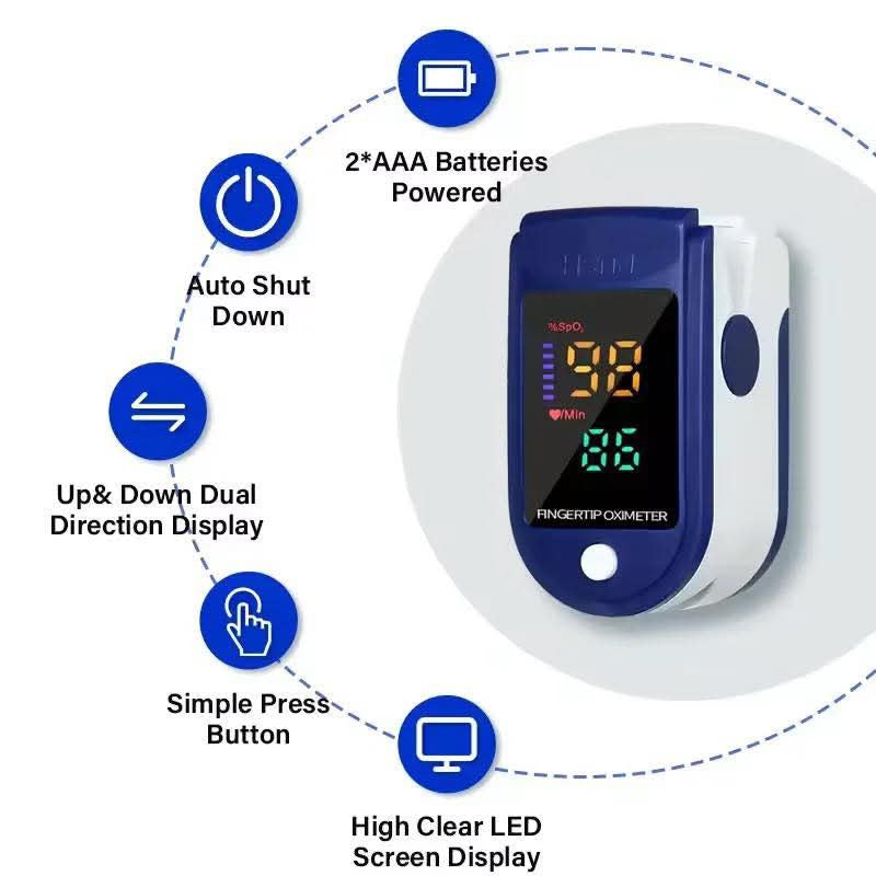 Easy-to-read SpO2 and pulse rate monitor with OLED screen